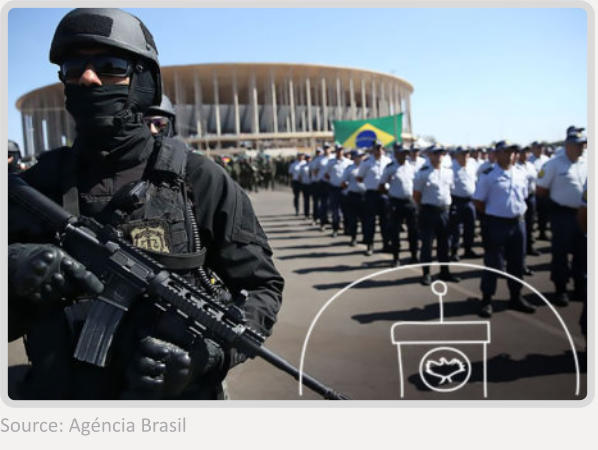 Source: Agéncia Brasil